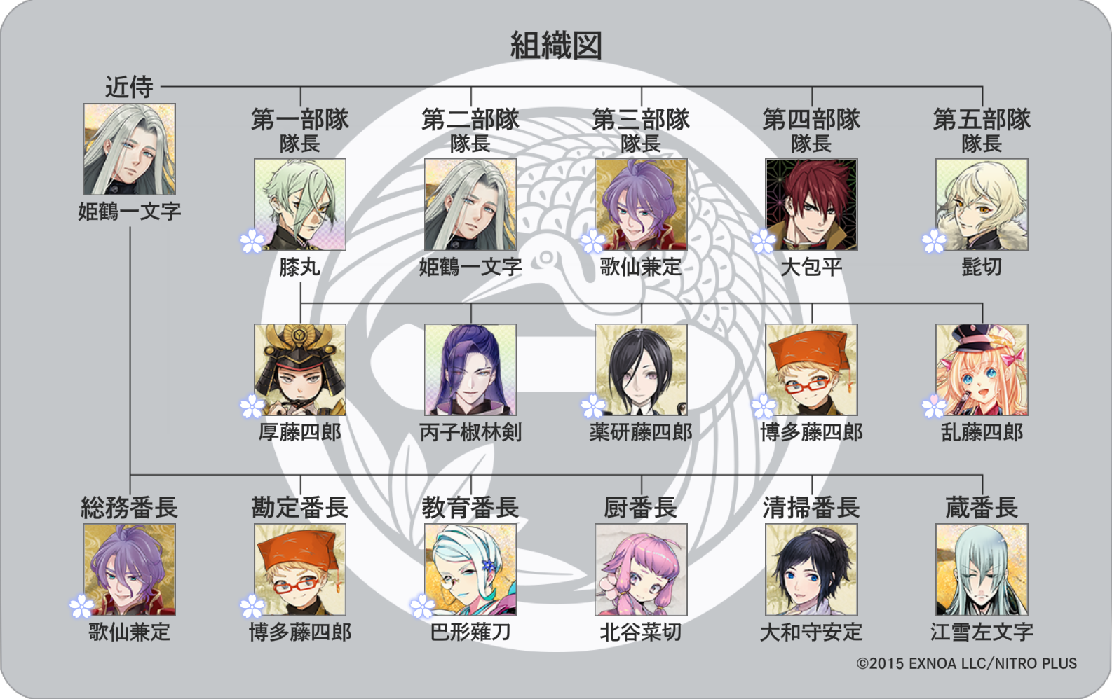 審神者証_裏_2026-06-10 22_22_30.PNG